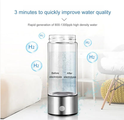 Hydro-Boost Wellness water bottle