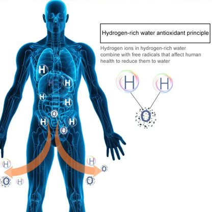 Hydro-Boost Wellness water bottle