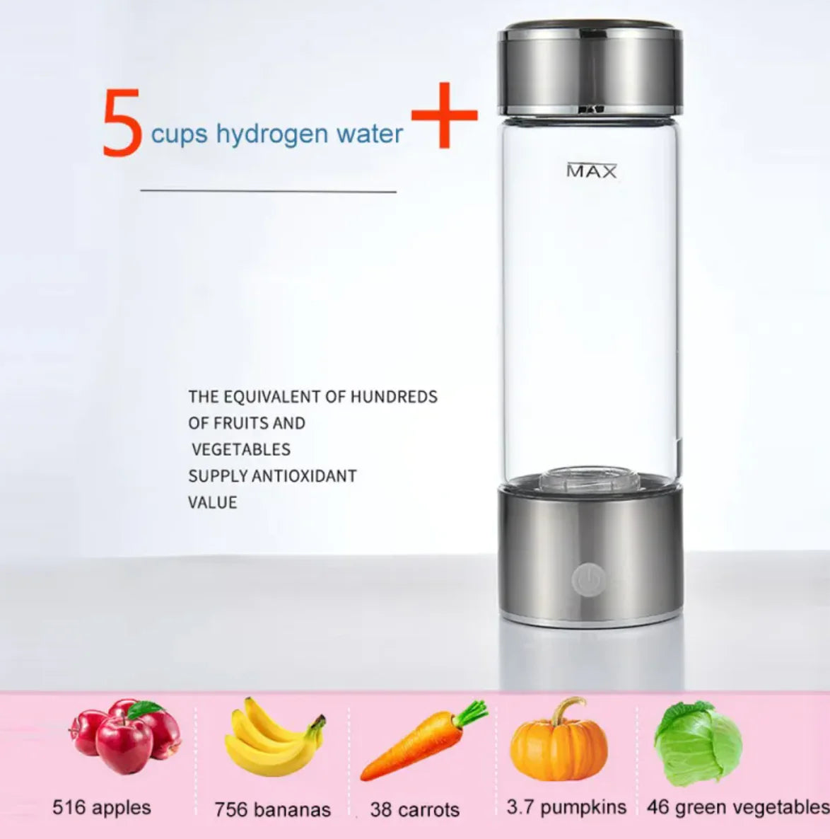 Hydro-Boost Wellness water bottle
