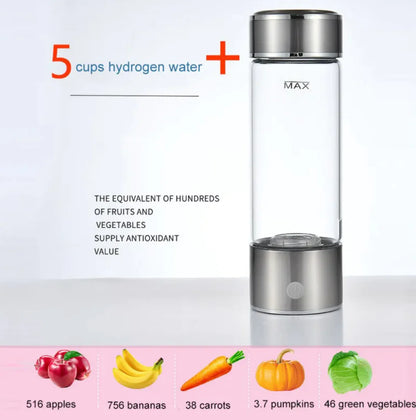 Hydro-Boost Wellness water bottle